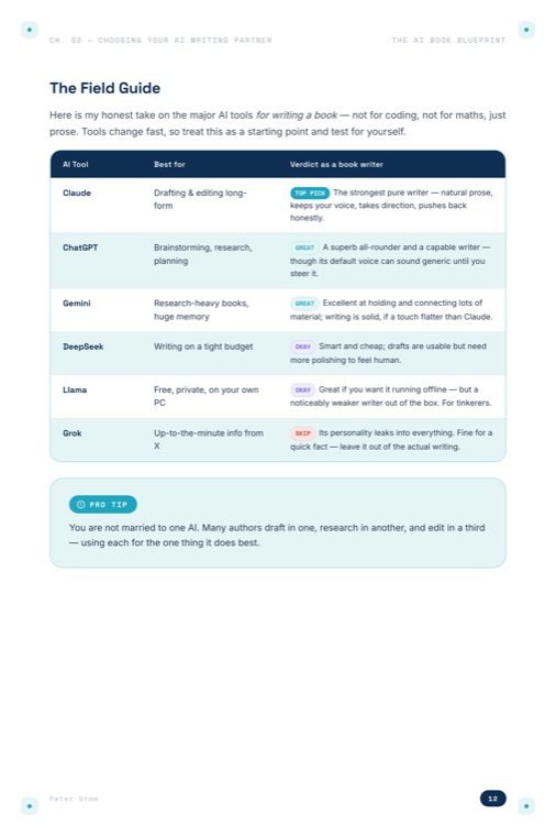 Book 1 sample — the AI field guide